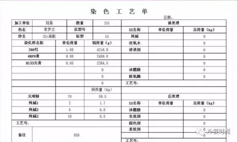 染色加工